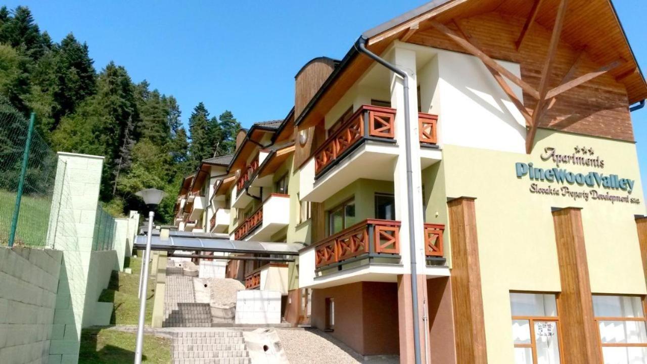 Apartment Ski-Bike-Hike, Vyšné Ružbachy 외부 사진
